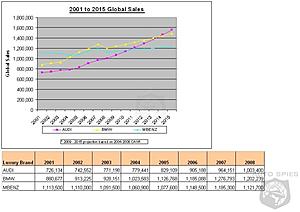 Profile of S-Class Buyer-abm-sales.jpg
