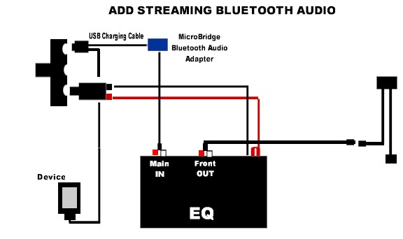 Big Audio Upgrade, EQ For Pandora, Streaming Bluetooth for around $100 ...