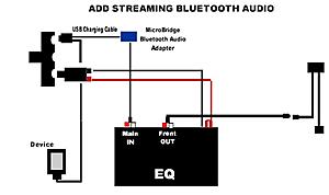 Big Audio Upgrade, EQ For Pandora, Streaming Bluetooth for around 0-s550eq3.jpg