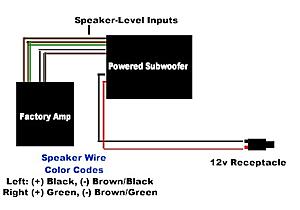 Big Audio Upgrade, EQ For Pandora, Streaming Bluetooth for around 0-subwoofer.jpg