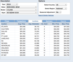 Manheim auction results-screen-shot-2013-12-02-4.30.53-pm.png