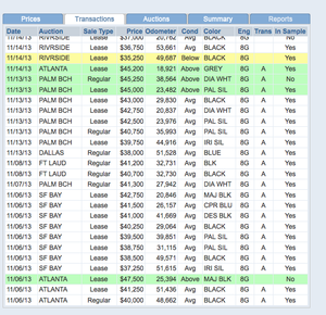 Manheim auction results-screen-shot-2013-12-02-4.31.22-pm.png