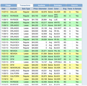 Manheim auction results-screen-shot-2013-12-02-4.31.46-pm.png