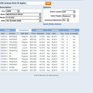 Manheim auction results-2009r_s600.png