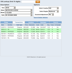 Manheim auction results-2010r_s600.png