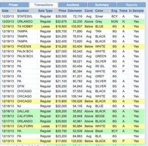 Manheim auction results-screen-shot-2013-12-22-10.57.28-pm.png