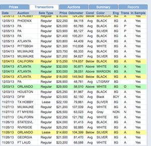 Manheim auction results-screen-shot-2013-12-22-10.58.31-pm.png