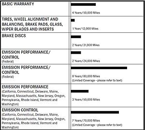 Brand New 2014 S550 owner and I have a few problems, please help me out-capture.jpg