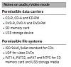 Does Media System play digital video files from USB/SD?-capture.jpg