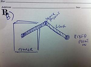 Please,Help, after lowering the rear my car not adjusting-draw1.jpg