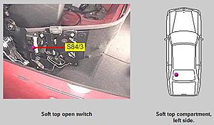 Soft top limit switch location-s84-3.jpg