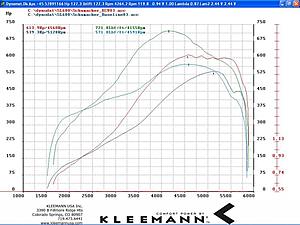 MBWorld Special from KLEEMANN!-sl600.jpg