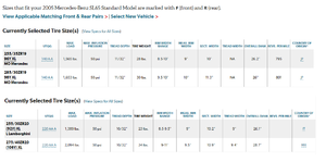 WHAT TIRE SIZES CAN YOU FIT WITHOUT ESP OR ABS ERRORS?-tire-sizes.png