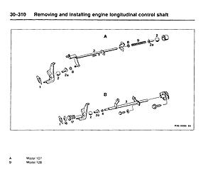 380SL Throttle problem-linkage-types.jpg