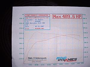 **SL55 Dynos**-sl55-dyno.jpg