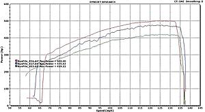 ** Evosport SL63 Project Thread **-evosport_clk63bs_final.jpg