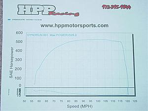 Stock SL65 dyno-dsc01322.jpg