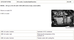 Sl65 Heat Exchanger in frontspoiler-abc_cooler.gif