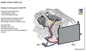 SL55 - Intercooler Pump problem???-r230.jpg