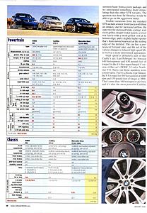 SL63 or SL65-2006-20m5-20performance-20specs.jpg