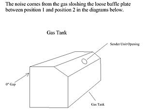 Rattle - Gas tank-baffle-plate-1.jpg