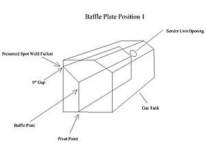 Rattle - Gas tank-baffle-plate-2.jpg