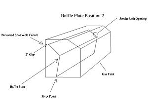 Rattle - Gas tank-baffle-plate-3.jpg