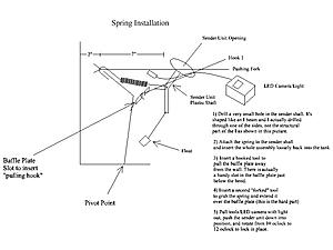 Rattle - Gas tank-spring-installation.jpg