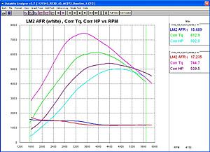 SL65 Tuning Special!-sl65.jpg