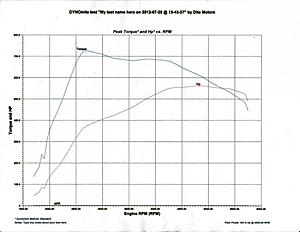 ASP/Eurocharged dyno day results-eurochargedtune_0001s.jpg