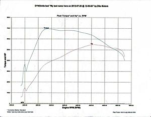 ASP/Eurocharged dyno day results-renntechtune_0001s.jpg