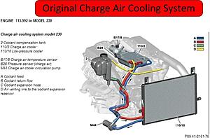 DYNOJET SL55 before/after MODs-factory_charge_air_coling_system.jpg