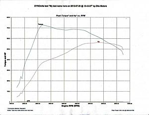 Eurocharged SL65 Dyno Results- Stock vs Stage 1 vs Stage2-eurochargedtune.jpg