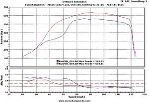 SL65 Catless Downpipes-sl65.jpg