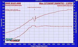 DUDMD - SL65 AMG V12T - Single Turbo Conversion Build-19105577_1344491948951842_3071153388082833320_n_zpstmv5hyc4.jpg