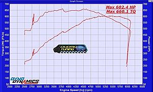 DUDMD SL65 AMG - Build/Work Log-717baaed-0340-4dae-a976-7c522fd475ff_zpsubigehb1.jpg