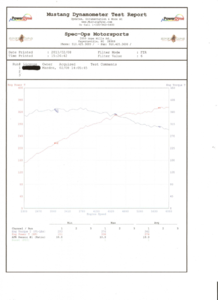 FTP 55K Intake System-sl55dyno_page_1.png