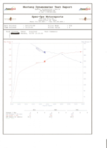FTP 55K Intake System-sl55dyno_page_3.png
