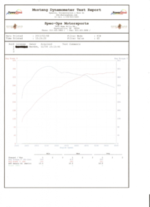 FTP 55K Intake System-sl55dyno_page_4.png