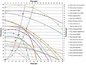 I/C pump-pumpsempdescending131107_zpsb36cd8ad.jpg