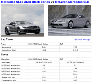 SLR vs SL65 Black?-sl65bs-versus-slr.gif