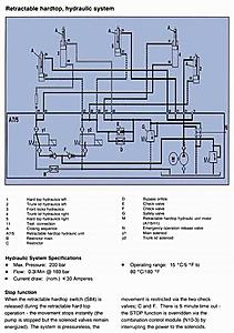 Cylinder Replacement For Vario Top-hydraulik1.jpg