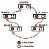 Another cd changer question-d2b-version-coding1.jpg