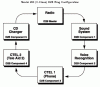 Another cd changer question-d2b-version-coding5.gif