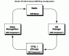 Another cd changer question-d2b-version-coding5-slk.gif