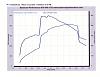 -dyno-small-.jpg