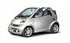 Smart WILL be here in 2007-brabus.jpg