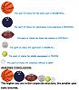 poll test-sports-balls.jpg