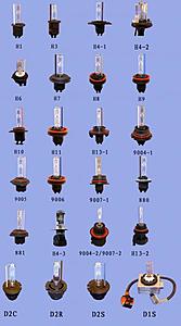 ***SLIM-BALLAST HID Conversion Kit.... Lifetime Guarantee!!!!***-hid_xenon-bulb.jpg