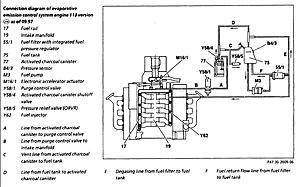 w210 e55 vacuum diagram-94848943-1.jpg